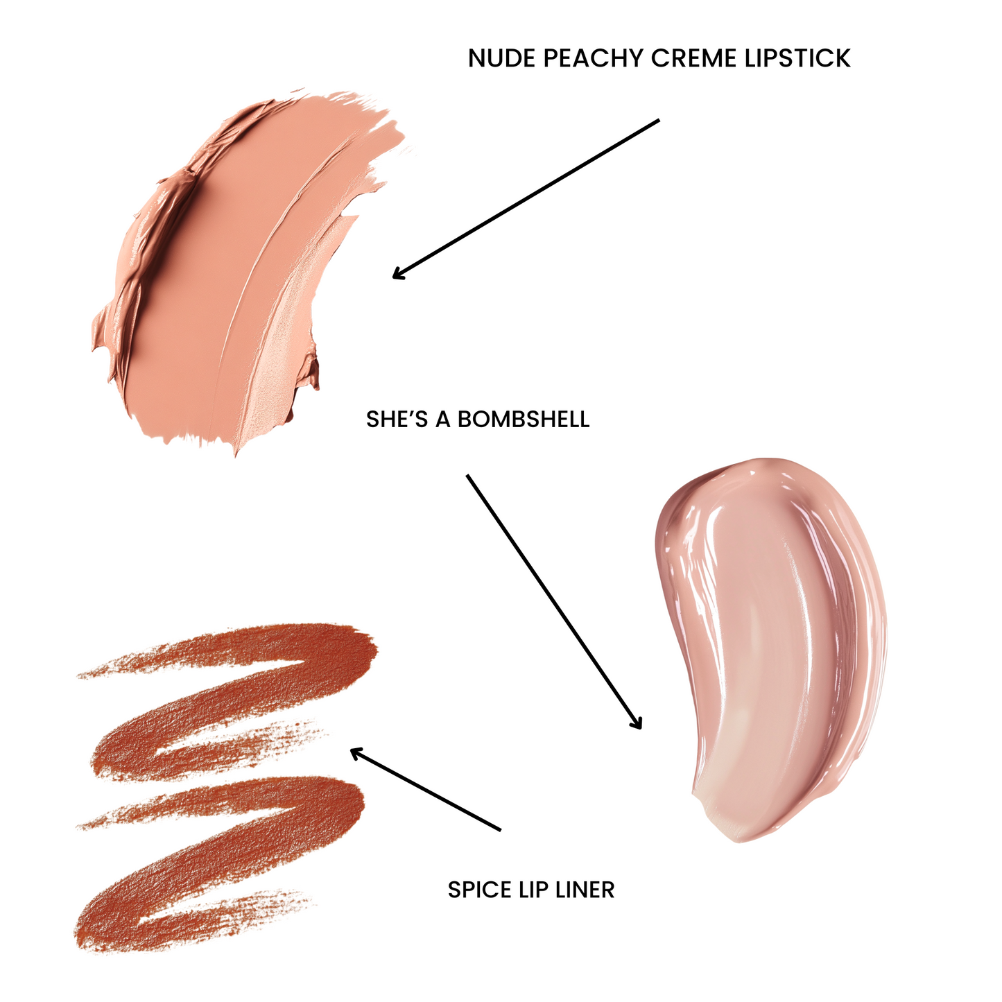 KIT LABBRA LOOK DEFINITIVO - MISS BOMBSHELL